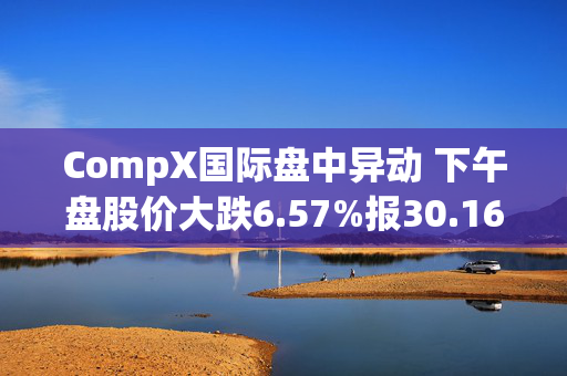 CompX国际盘中异动 下午盘股价大跌6.57%报30.16美元