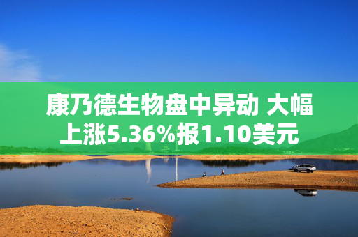 康乃德生物盘中异动 大幅上涨5.36%报1.10美元