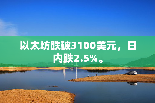 以太坊跌破3100美元，日内跌2.5%。