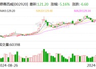 德赛西威：高算力智能驾驶域控制器已在理想汽车、极氪汽车等客户上规模化量产