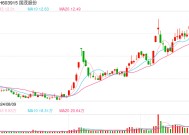 四足机器狗或成机器人板块增量方向，这些公司持续受益