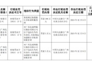 北部湾银行被罚200万元：未按规定加强银行非柜面转账管理