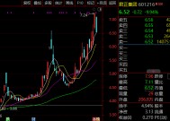 蚂蚁集团澄清“小作文”！没有上市计划，更不存在“借壳”，600亿内蒙君正翻倍后跌停