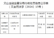 交通银行文山分行被罚30万元：因贷后管理不尽职