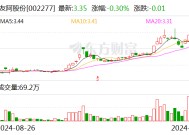 友阿股份：筹划发行股份及支付现金方式购买资产事项 股票停牌