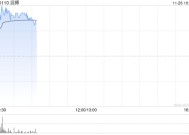 滔搏盘中涨超9% Nike新产品计划有望带动经营反转