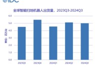 Q3全球智能扫地机出货同比+11.1% 石头拿下国内全球市场双第一