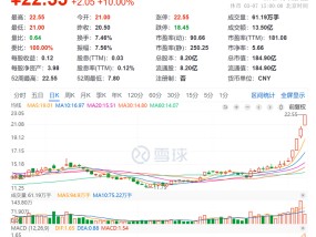 暴涨的锑价——国博弈下结构供需矛盾最大的战略金属