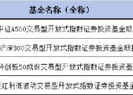 华泰柏瑞红利低波ETF联接基金增加Y份额，纳入个人养老金产品范围！机构称红利资产的配置价值无关牛熊