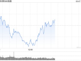 早盘：美股小幅上扬 标普指数上涨0.2%