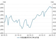 曹操出行报告期内巨亏76亿、流动负债高达96亿，自我造血能力好转、2026年度或实现盈亏平衡，可投性得分62分