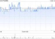 中远海控出资10亿元认购安吉物流10%股权