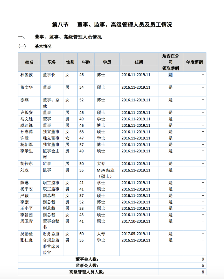 湘财证券高管被举报职务侵占？公司独家回应：相关部门已调查，流程合规