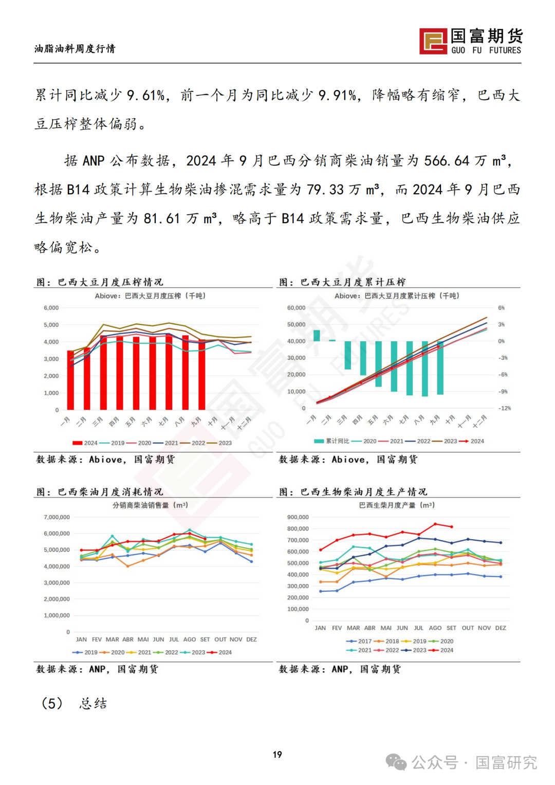 南美天气形势积极，豆系估值受到压制