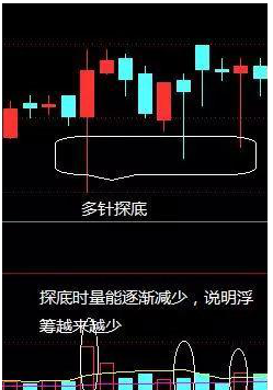 捂股格力老股民：这20只一生投资一次足以养家糊口的蓝筹白马股值得关注，建议先收藏，买入不慌，收益翻番