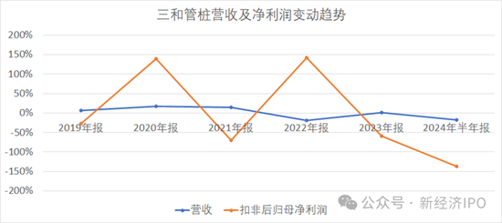 中淳高科招股书未披露的秘密:实控人曾控股的石料矿非法占用农田遭法院强制执行 其合伙人连续多年向官员行贿