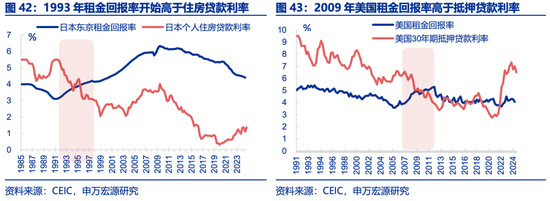 申万宏源2025年宏观展望：走出“低谷”