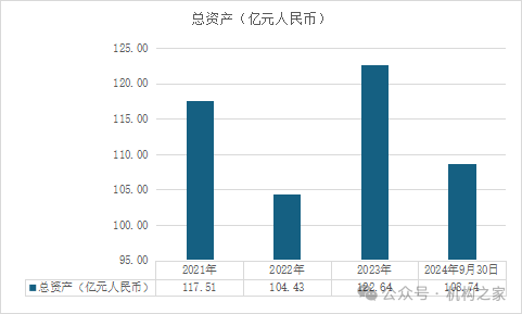 拉卡拉股东频繁套现减持！业绩滑坡下董事长、总经理共领千万高薪