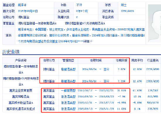 云南白药、长江电力等71家上市公司公告闹乌龙？谢泽林年初已从嘉实基金离职，却仍出现在96份机构调研公告中