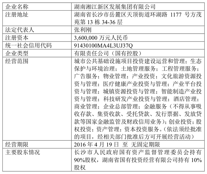 实控人又被立案，湖南国资有意接盘“小红书概念”华扬联众？