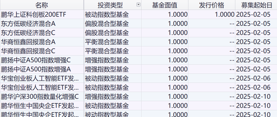 又一波增量资金要来了