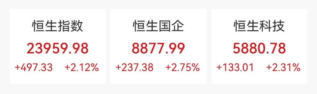 突发大利好！飙涨超40%