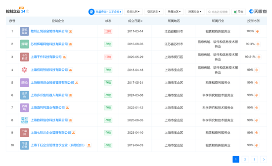 “金针菇大王”超5亿卖身，“85后”新老板什么来头？