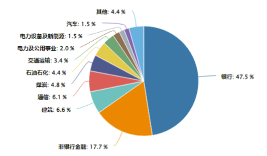 大象起舞！银行ETF（512800）涨逾1.5%创收盘新高，“迪王”逆市领涨A50资产！资金积极抢筹创业板人工智能