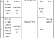 中国银行迪庆州分行因贷款发放不审慎被罚35万元