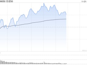 午评：北证50早盘逆势涨2% 可控核聚变概念活跃