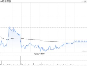 花旗：予敏华控股“买入”评级 目标价降至8港元