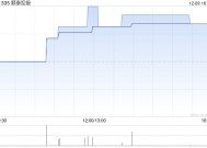 顺泰控股拟2198万元出售江苏金格润科技100%股权