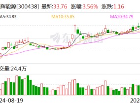 鹏辉能源：拟50亿元投建储能电芯等项目