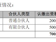 50亿元！云南白药大动作！