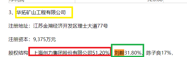 创力集团高溢价现金收购“肥了”前员工 加剧财务负担后拟发新股“圈钱”|定增志