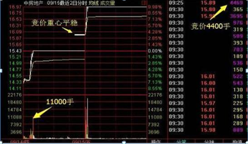 终于有人发声了：1240元的茅台和4元的低价中国石油，你会投资哪一只股票？答案意料之外